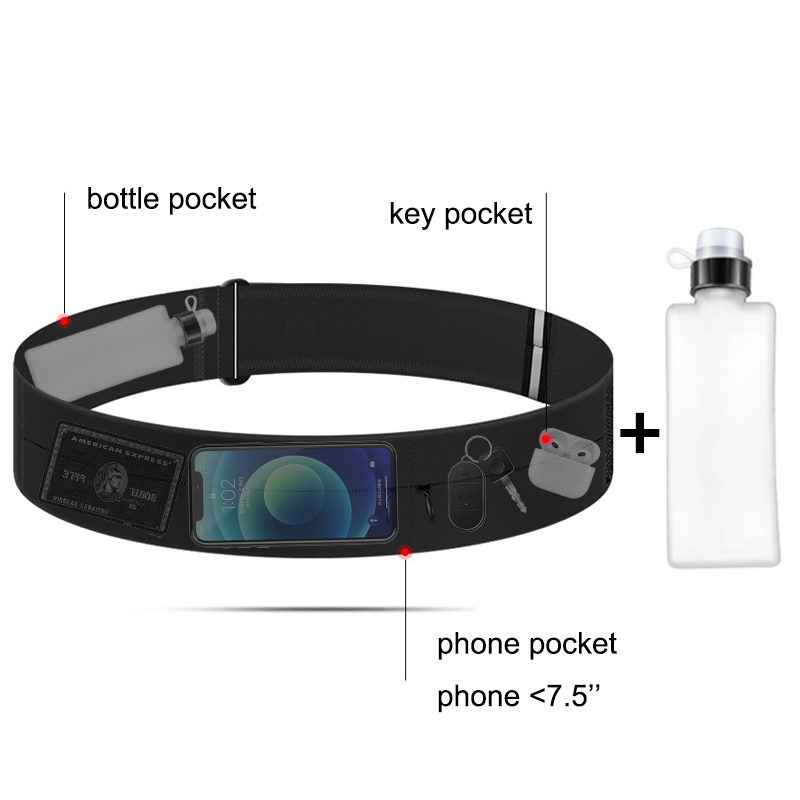 Laufgürtel Hüfttasche mit Wass – Running Gear Kit Bewertung und Preis