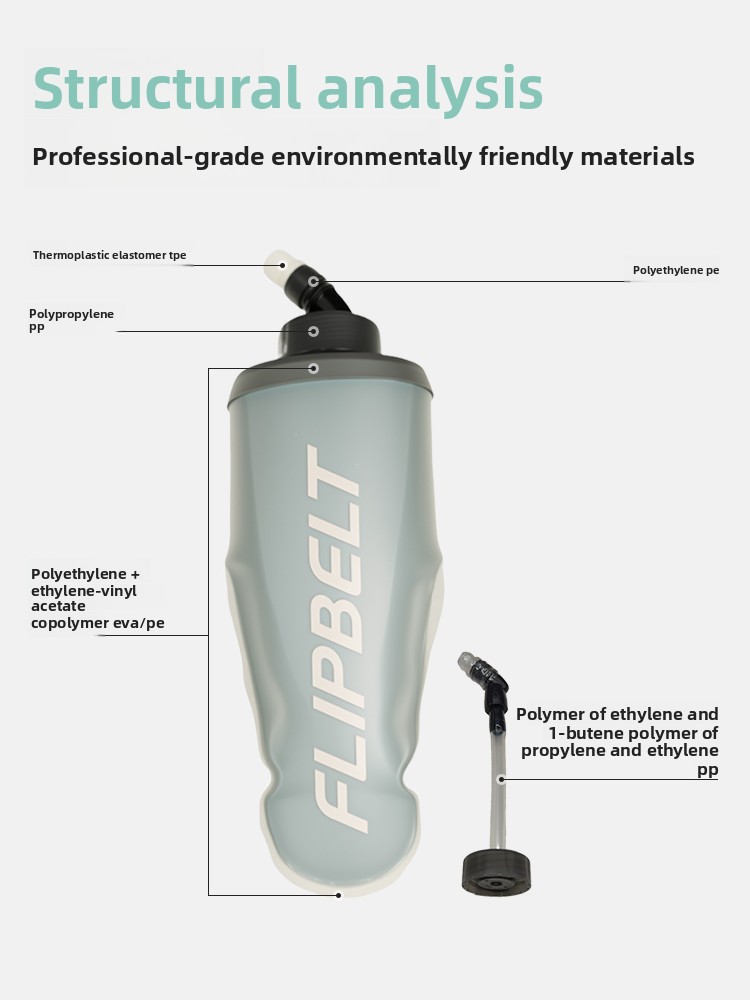 FlipBelt Sport Weiche Wasserfl – Running Gear Outdoor Bewertung und Preis