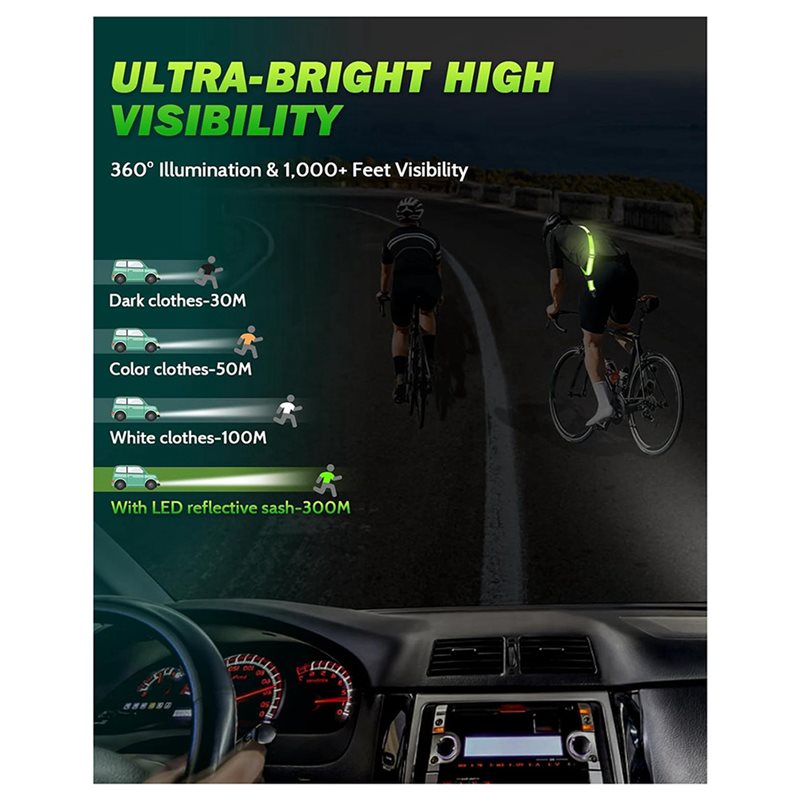 BTLIFE-2X LED-Reflektorgürtel  – Running Visibility Gear Bewertung und Preis